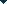 Open icon sort and filter menu
